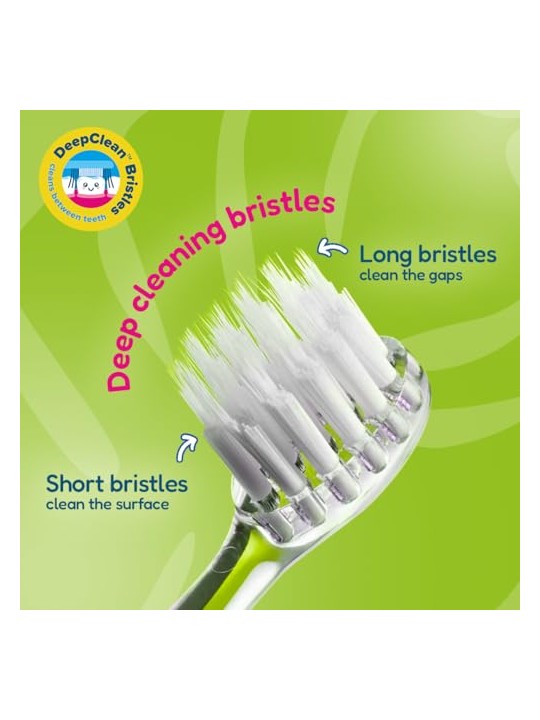 Brush baby Suggerimenti di WildOnes per spazzolino sonico 4 pz.