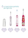 Chicco Spazzolino elettrico Panda 3l
