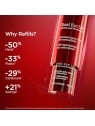 Clarins Ricarica TOTAL EYE LIFT 15ml donna