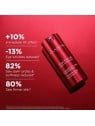 Clarins Ricarica TOTAL EYE LIFT 15ml donna