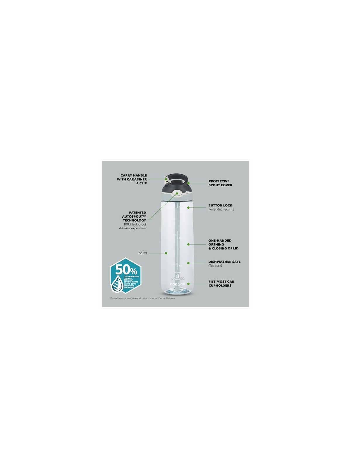 Contigo Bottiglia Ashland Macaroon - Trasparente 720 ml unisex