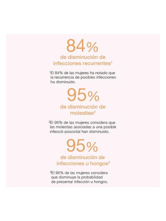 Cumlaude Lab Gel intimo lubrificante prebiotico 30ml donna