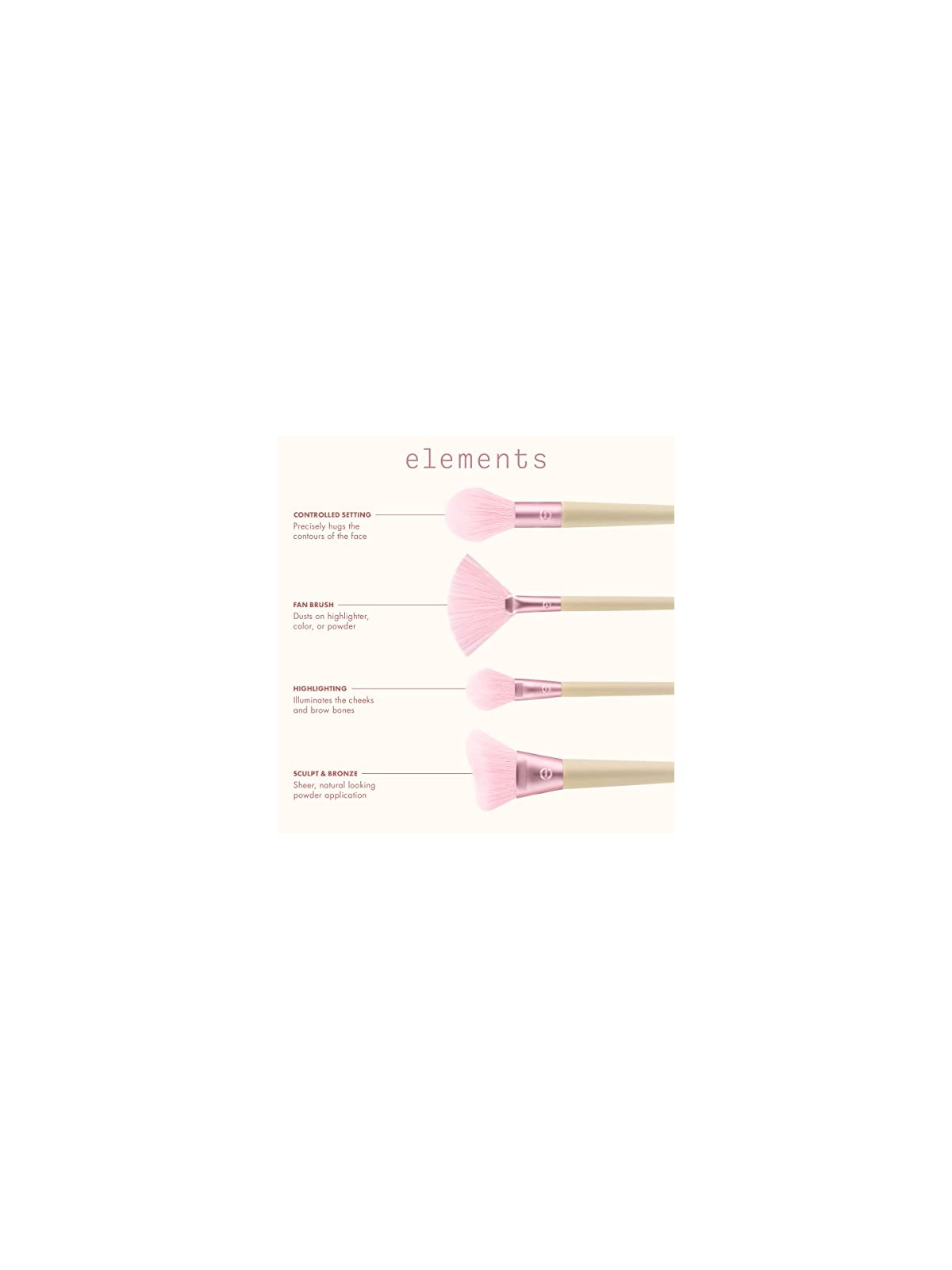 Set 4pz Ecotools ELEMENTS ARIA BACIATA DAL VENTO unisex