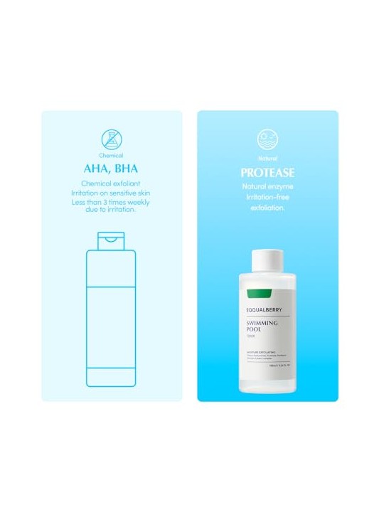 Eqqualberry Swimming Pool Toner 155ml