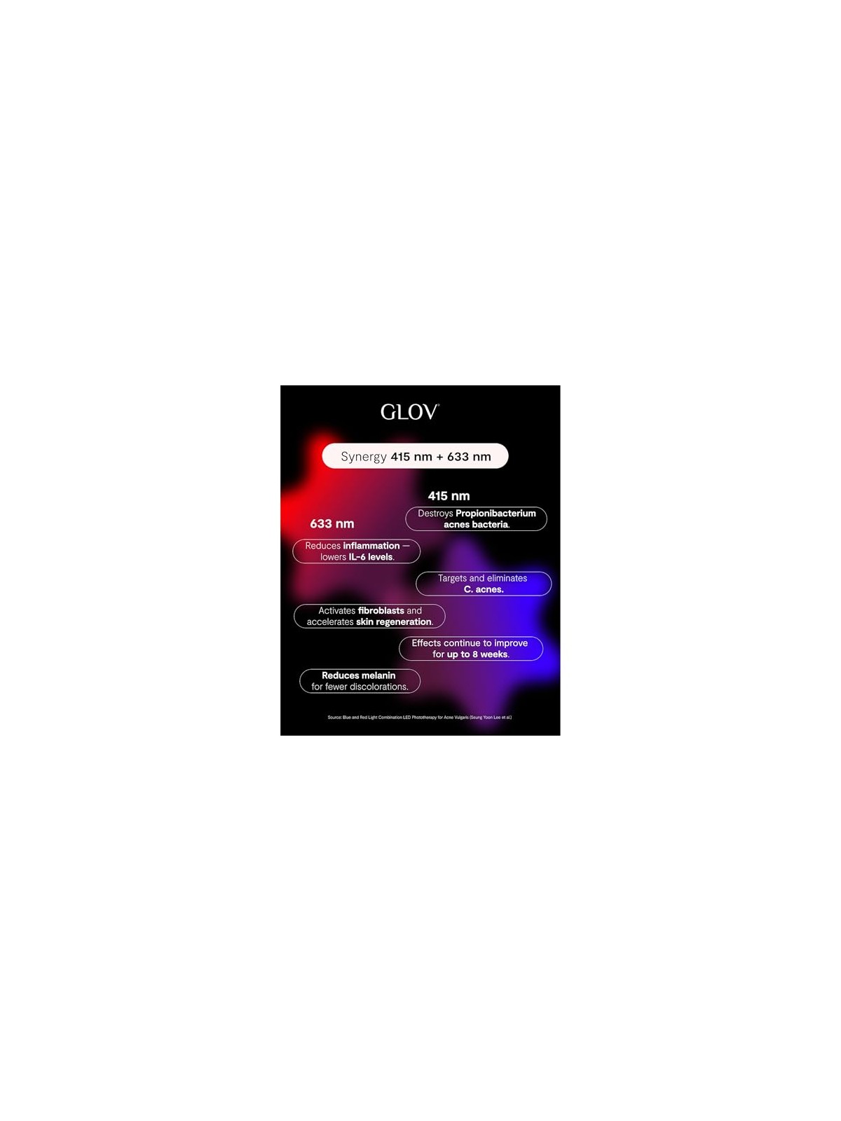 Glov Supernova Led Spot Care Patch cura dei punti sul mercato