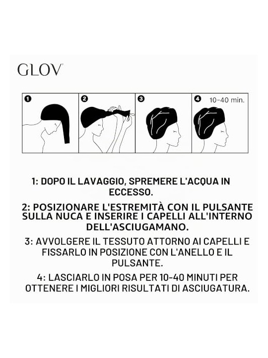 Glov Ultra assorbente