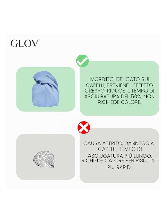 Glov Ultra assorbente