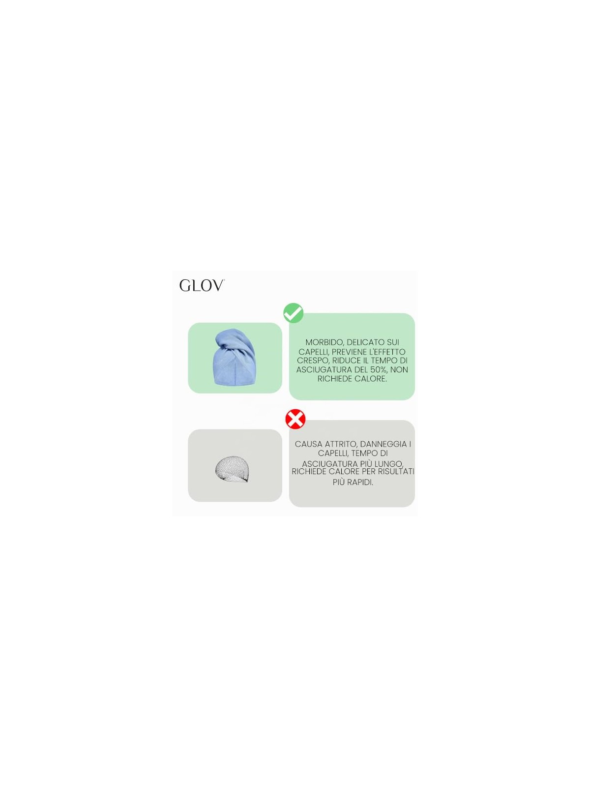 Glov Ultra assorbente