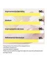 Holika holika Gold Kiwi Vita C Plus Siero illuminante siero illuminante e idratante con vitamina C 45ml