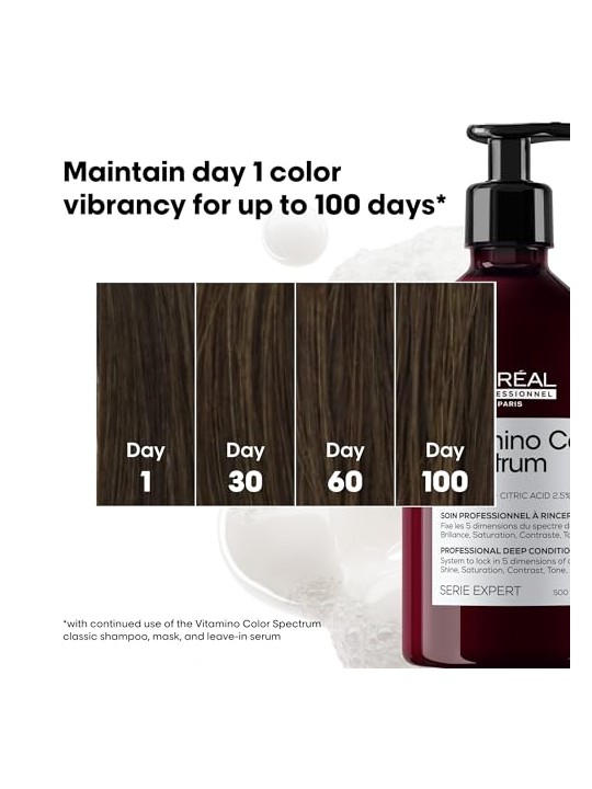 Balsamo L'Oréal Vitamino Color 500 ml - Nutri i tuoi capelli