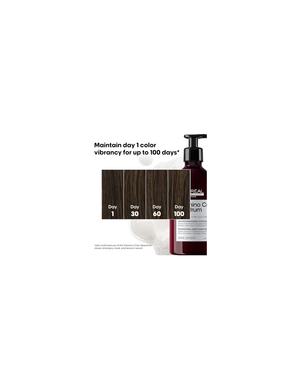 Balsamo L'Oréal Vitamino Color 500 ml - Nutri i tuoi capelli
