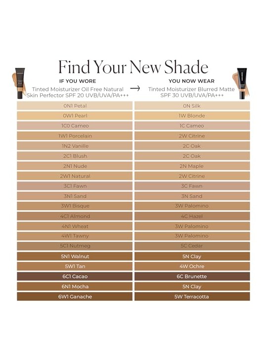 Laura mercier Crema idratante colorata Sfumata opaca Senza olio SPF 30 UVB/UVA/PA+++ crema idratante colorata 3C 45ml