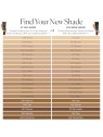 Laura mercier Crema idratante colorata Sfumata opaca Senza olio SPF 30 UVB/UVA/PA+++ crema idratante colorata 3C 45ml