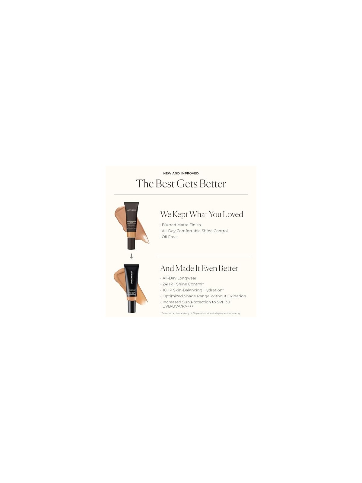 Laura mercier Crema idratante colorata Sfumata opaca Senza olio SPF 30 UVB/UVA/PA+++ crema idratante colorata 3C 45ml