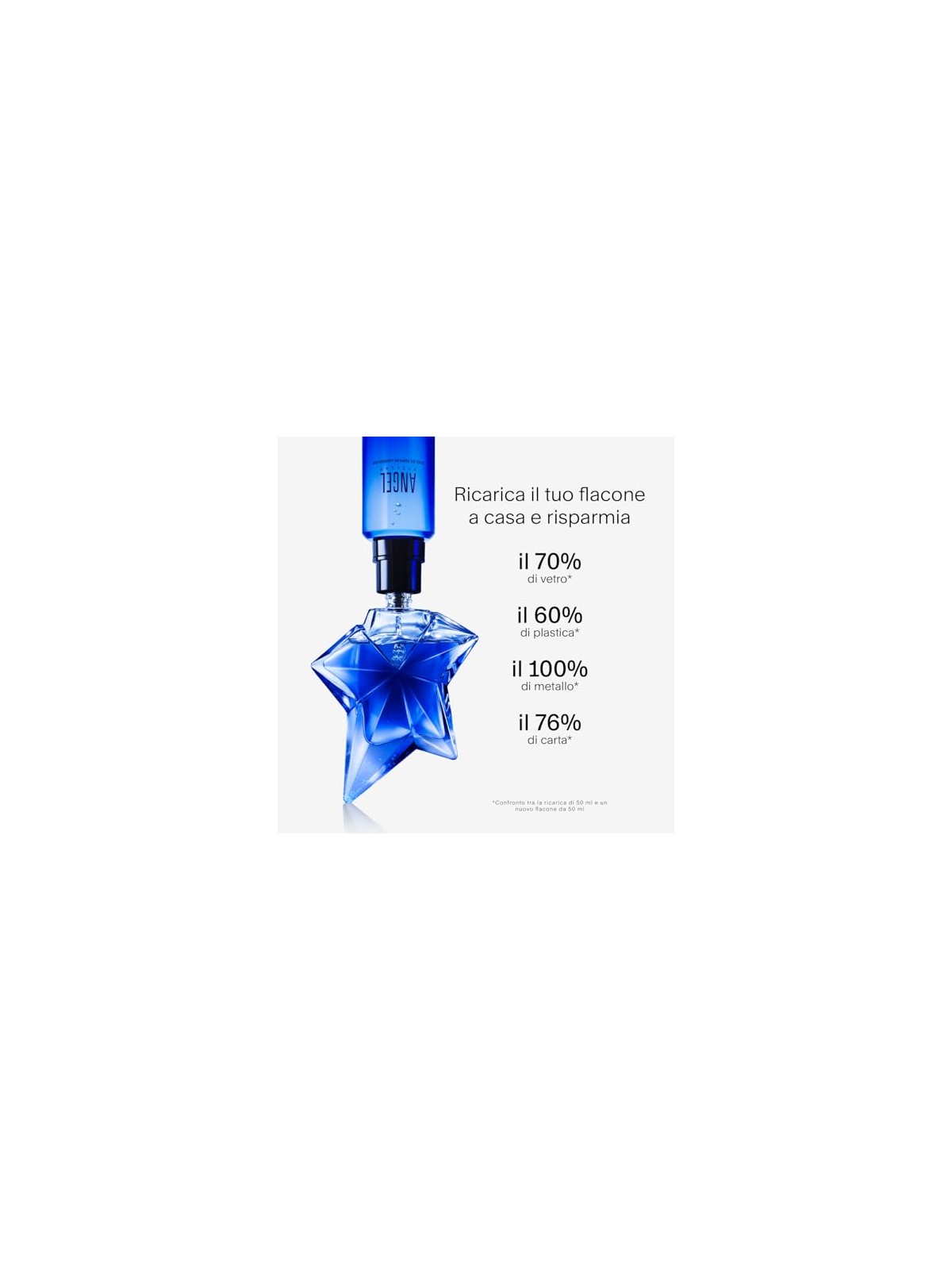 Mugler Angel Stellar Eau De Parfum Refillable 100ml donna