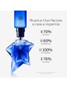 Mugler Angel Stellar Eau De Parfum Refillable 100ml donna