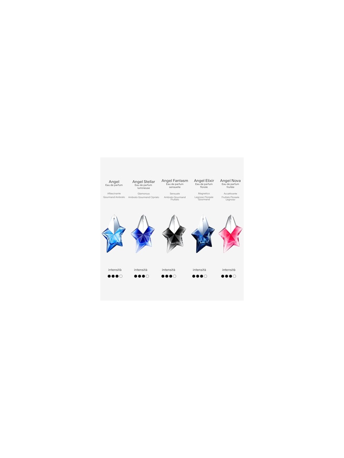 Mugler Angel Stellar Eau De Parfum Refillable 100ml donna