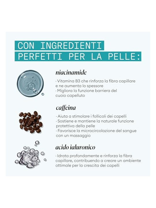 Nioxin AGE DEFENSE balsamo anti-età idratazione profonda con acido ialuronico 240ml unisex
