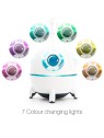 Rio-Beauty Astronave Explorer Unisex Aroma Diffuser