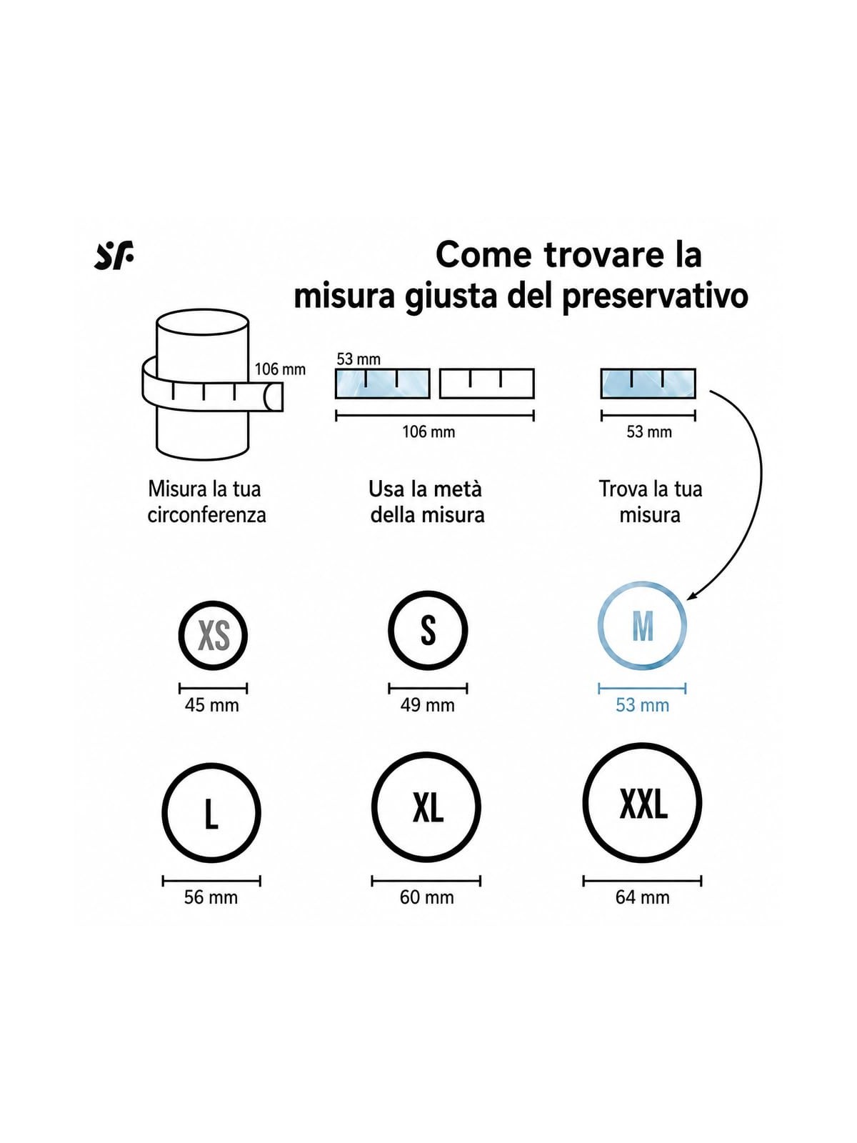 Satisfyer Preservativi preservativi 53mm 100 pezzi.