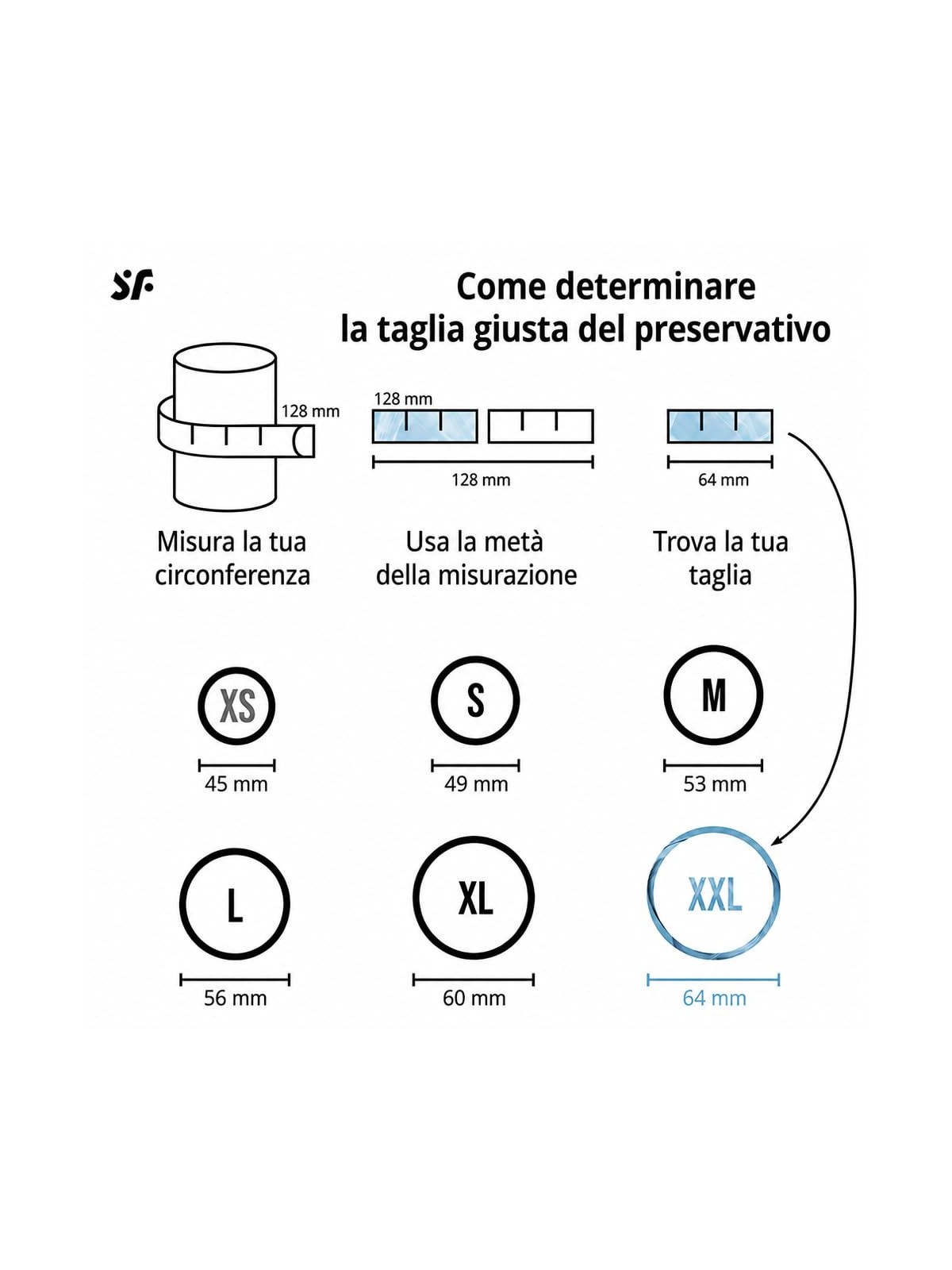Satisfyer Preservativi preservativi 64mm 100 pezzi.