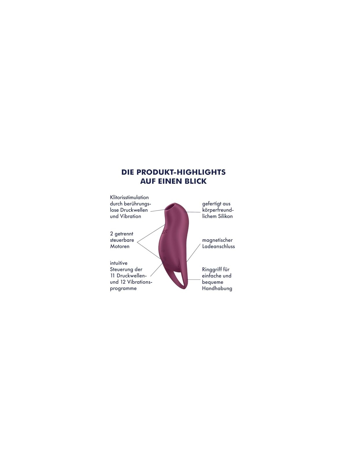 Satisfyer Vibratore Pocket Pro 1 viola