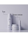 Schwarzkopf BlondMe Maschera Viola 200 ml
