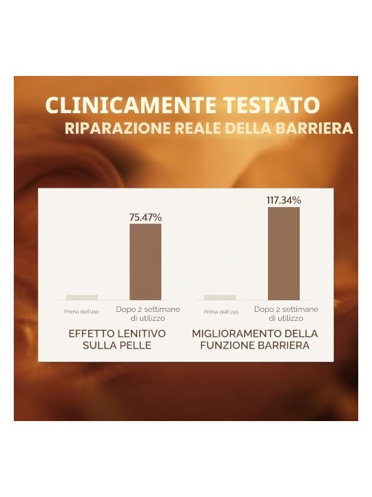Crema Probio-Cica Centella Madagascar 50ml