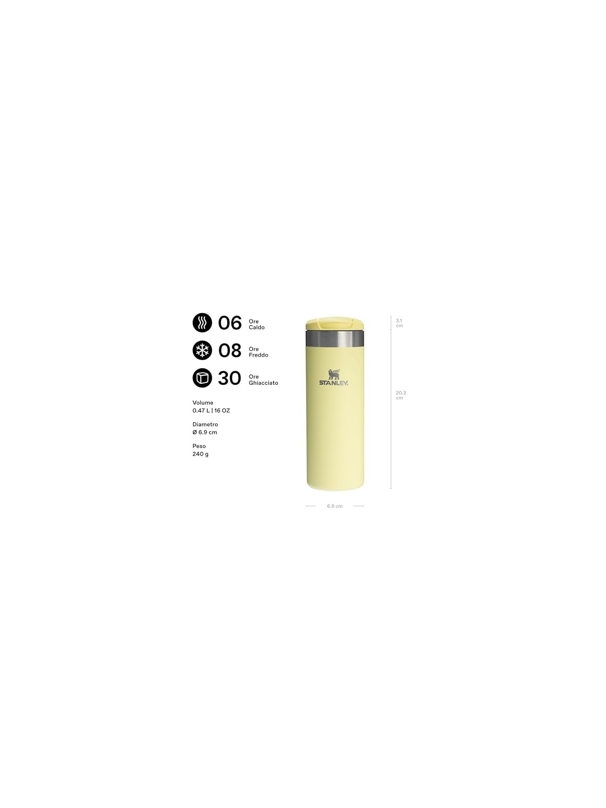 Stanley 1913 Tazza termica AeroLight™ Transit da 470 ml al gusto di pompelmo unisex