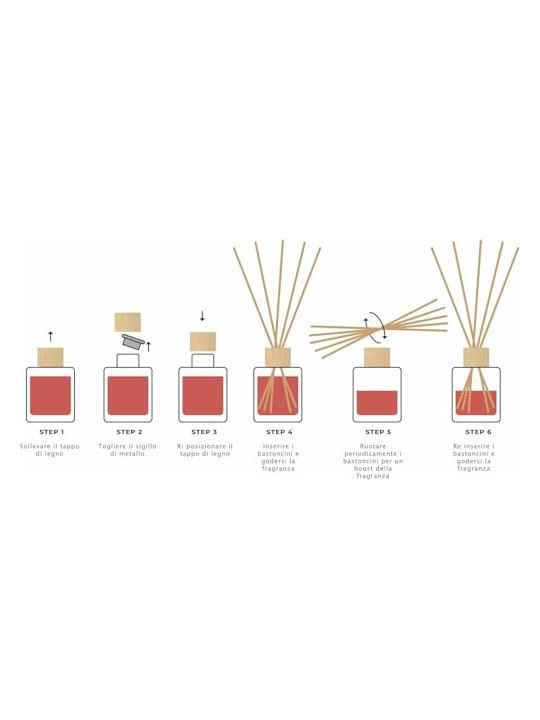 Sweet Home Collection Deodorante per ambienti al fico d'India 250 ml unisex