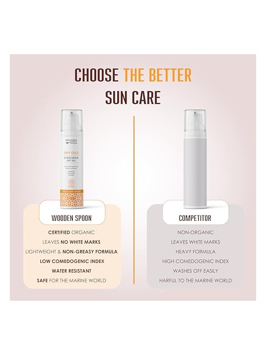 WoodenSpoon Crema solare per il viso a basso indice comedogenico SPF 35 - 100 ml unisex