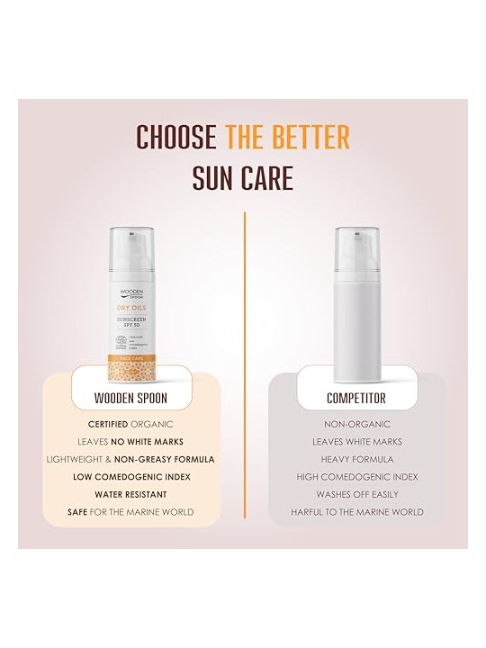 WoodenSpoon Crema solare per il viso a basso indice comedogenico SPF 50 - 50 ml unisex