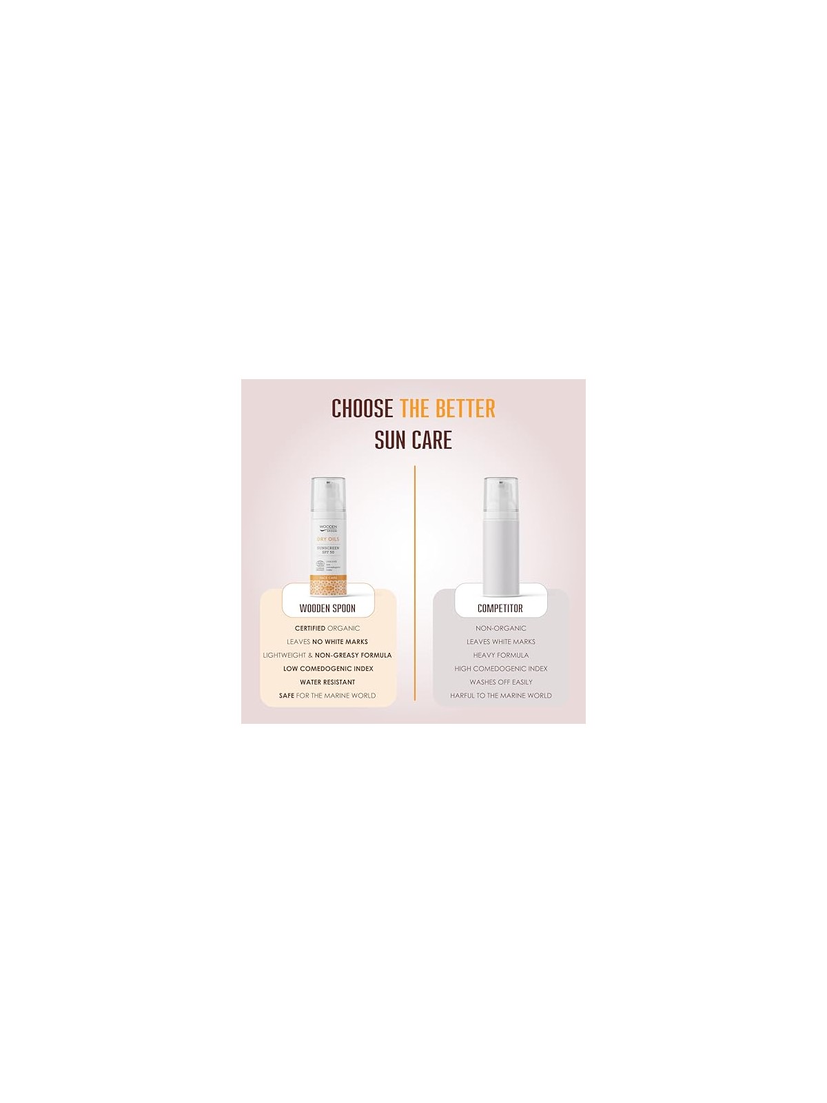 WoodenSpoon Crema solare per il viso a basso indice comedogenico SPF 50 - 50 ml unisex
