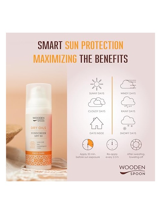 WoodenSpoon Crema solare per il viso a basso indice comedogenico SPF 50 - 50 ml unisex
