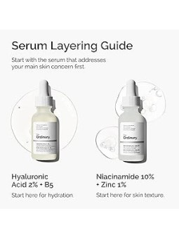 The Ordinary Niacinamide 10% + Zinc 1% 30ml