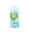 Ricarica Deodorante per Ambiente nenuco 250ml unisex