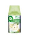Ricarica Deodorante per Aria Bianco 250ml Unisex