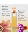Elizabeth Arden 5th Avenue EDP 30ml