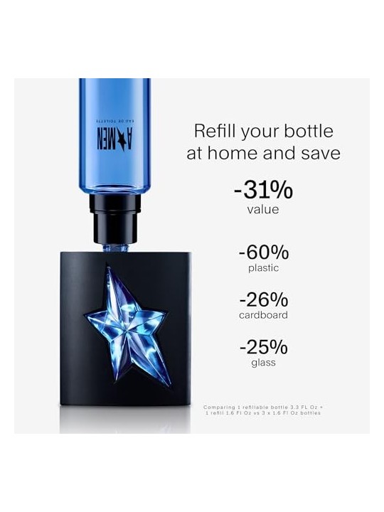 Thierry Mugler A*Men eau de toilette