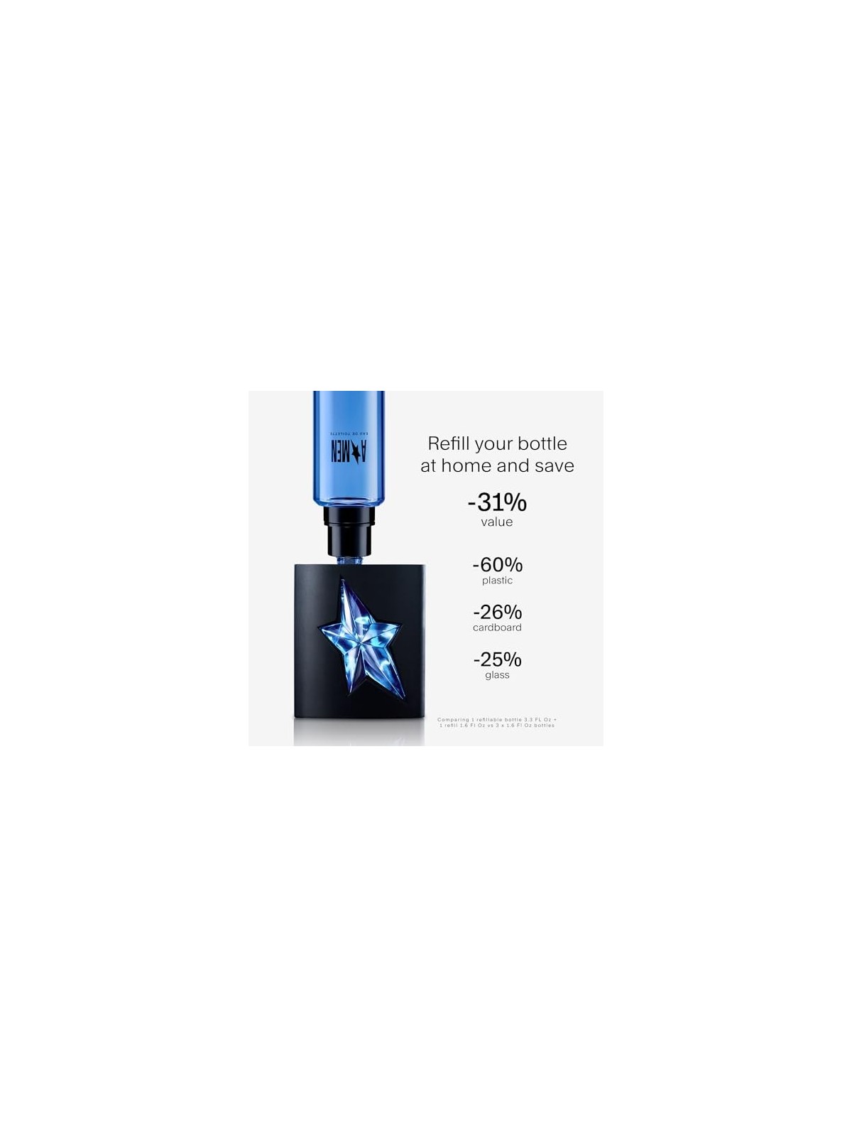 Thierry Mugler A*Men eau de toilette