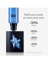 Thierry Mugler A*Men eau de toilette