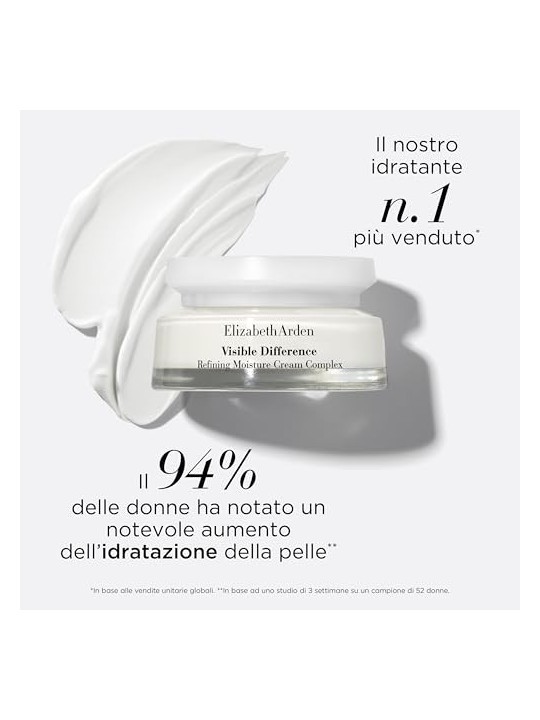 Visible Difference Refining Moisture Cream Complex - Moisturizer