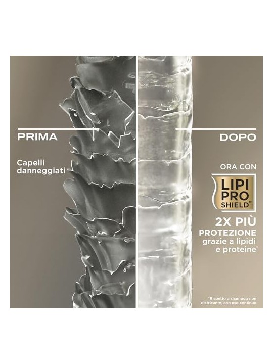 Shampoo al Latte di Cocco Ogx Senza Parabeni per Capelli Secchi
