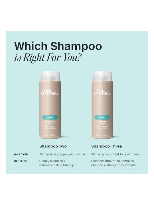 Paul Mitchell Shampoo CLARIFYING Tre 1000ml Unisex 1000ml Paul Mitchell www.essenzetotalstyle.com 