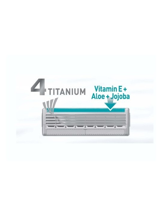 Testine di ricambio Wilkinson Sword Quattro Titanium Sensitive