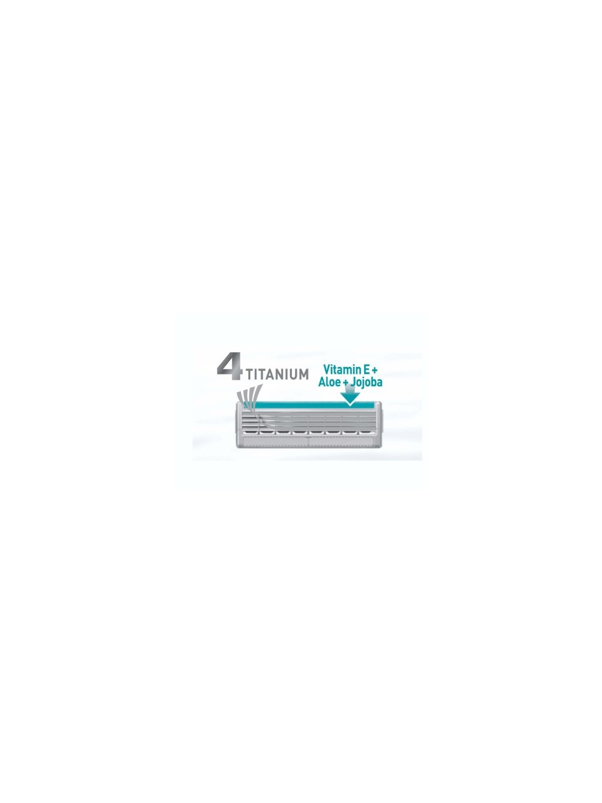 Testine di ricambio Wilkinson Sword Quattro Titanium Sensitive