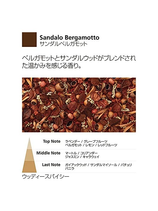 Ricarica Diffusore Bastoncino Millefiori Milano Sandalo Bergamotto