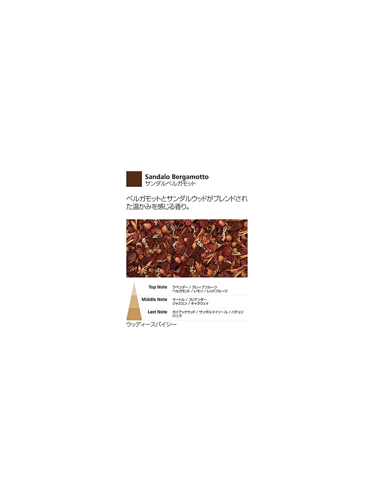 Ricarica Diffusore Bastoncino Millefiori Milano Sandalo Bergamotto