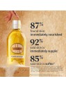 L'Occitane Almond Cleansing & Softening Shower Oil 250ml