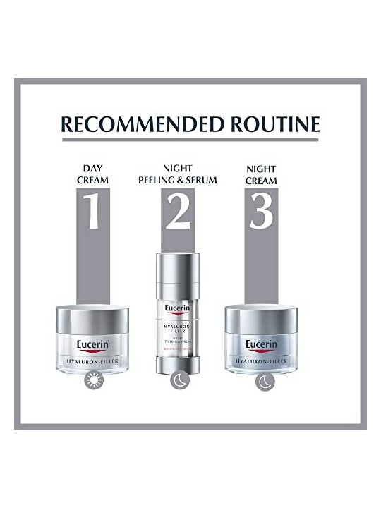Eucerin HYALURON FILLER notte 50ml
